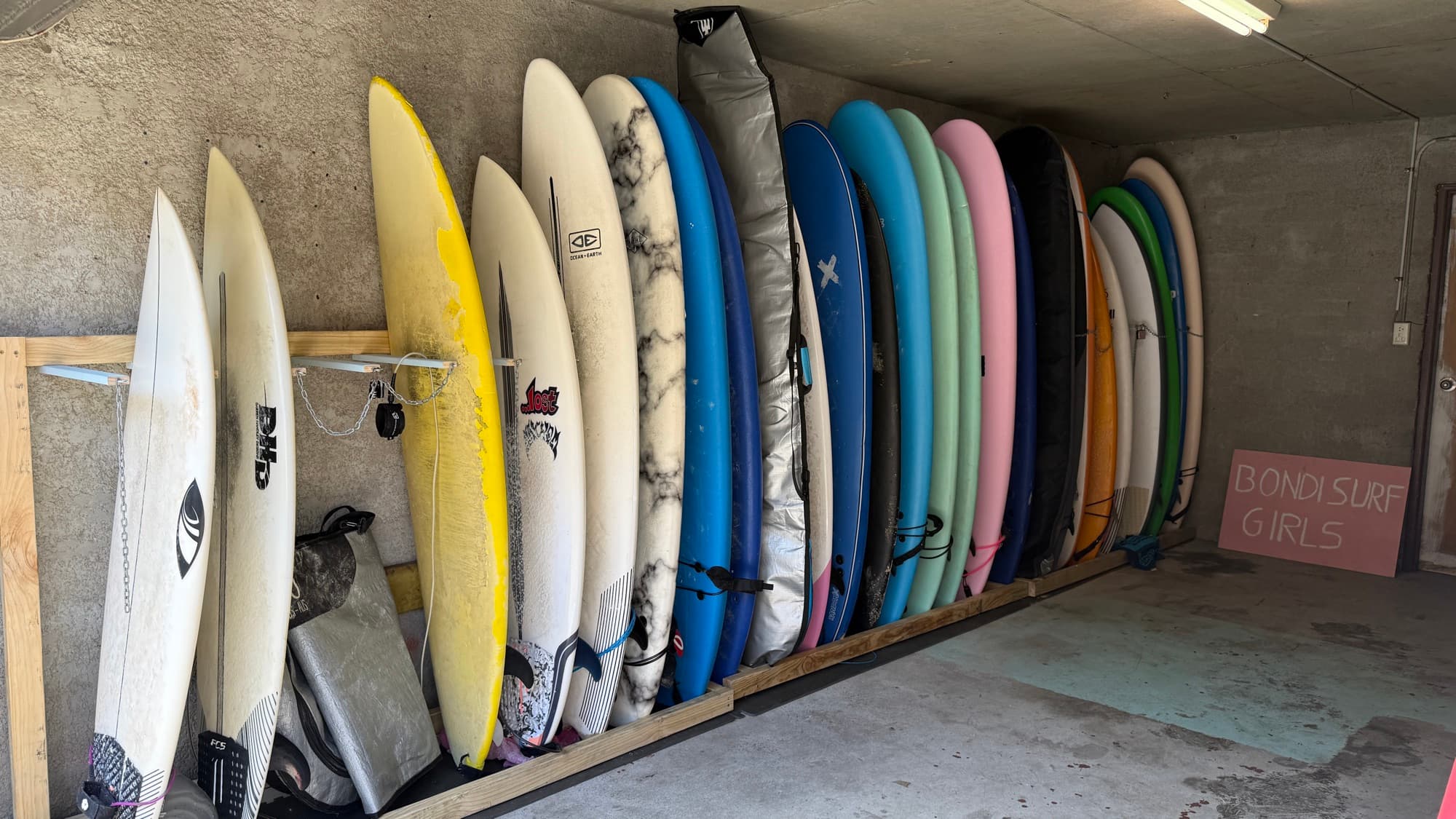 Secure, Key Controlled Garage Access